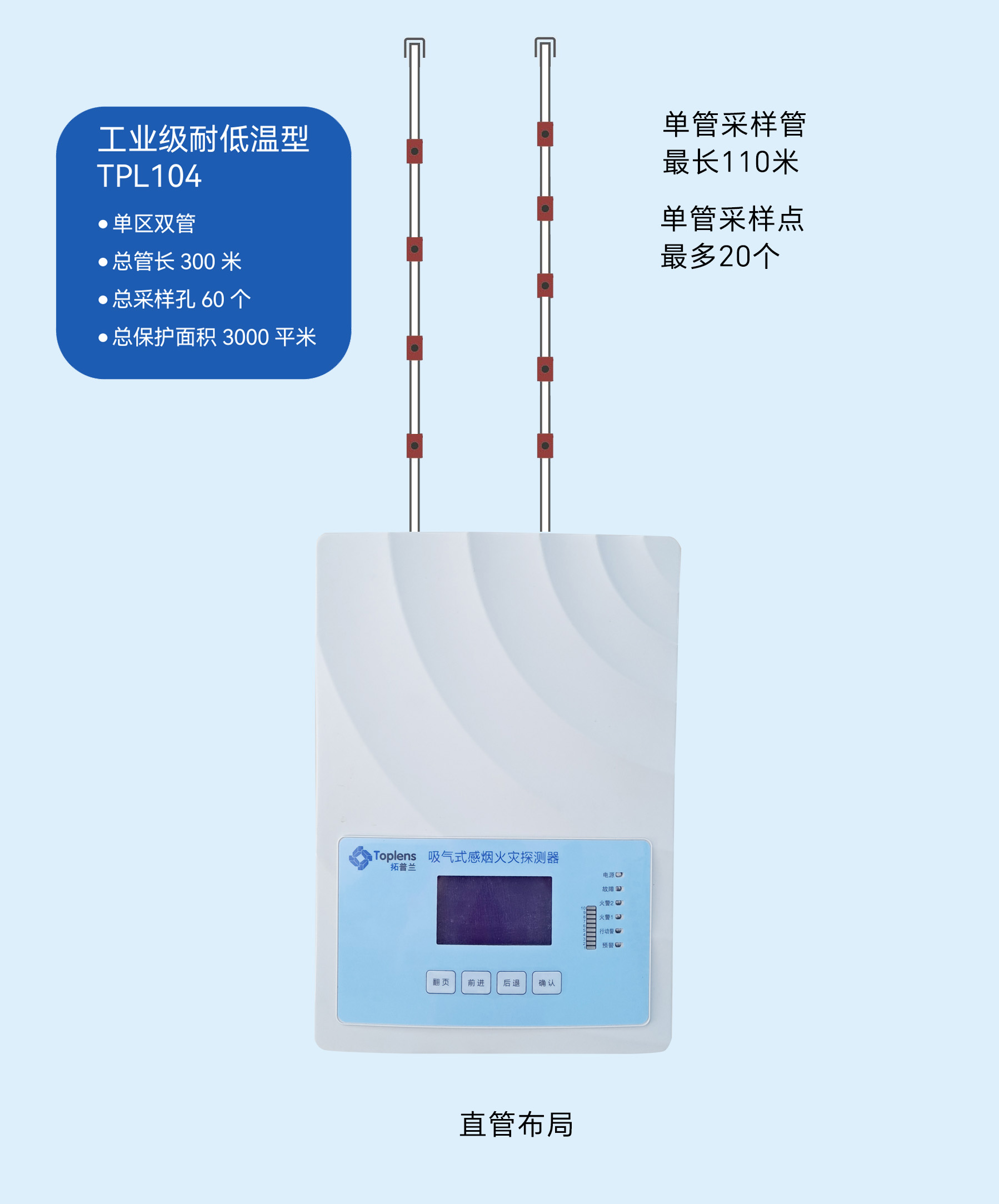 工业级耐低温型 TPL104