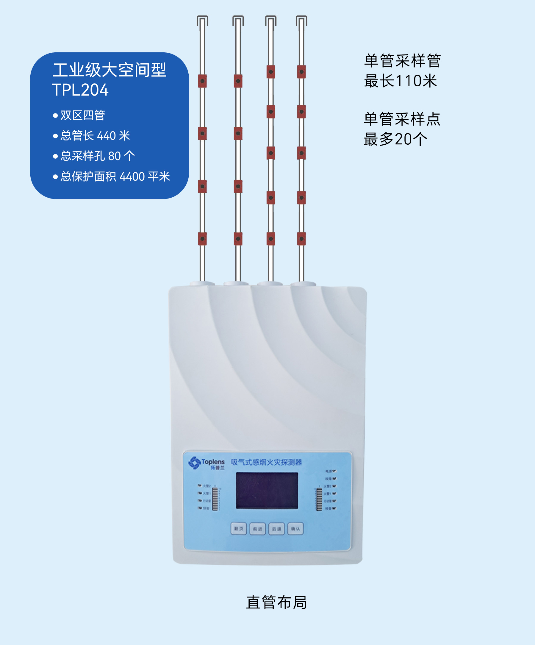 工业级大空间型 TPL204